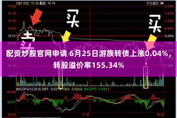 配资炒股官网申请 6月25日游族转债上涨0.04%，转股溢价率155.34%