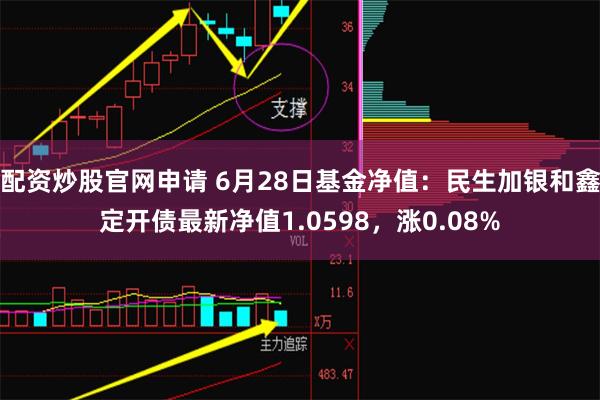 配资炒股官网申请 6月28日基金净值：民生加银和鑫定开债最新净值1.0598，涨0.08%