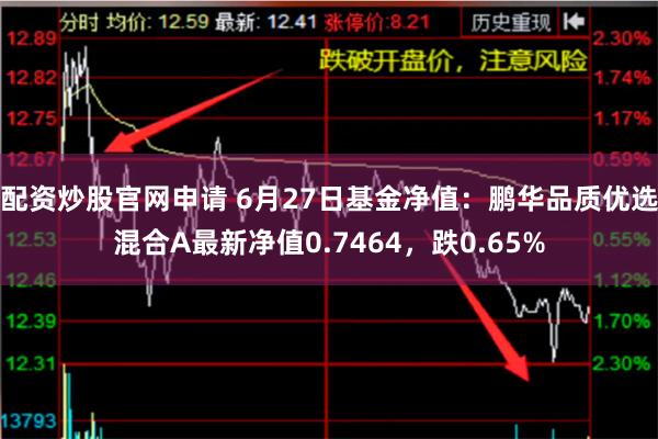 配资炒股官网申请 6月27日基金净值：鹏华品质优选混合A最新净值0.7464，跌0.65%