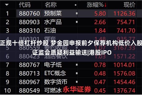 正规十倍杠杆炒股 梦金园申报前夕保荐机构低价入股 证监会质疑利益输送|港股IPO