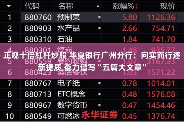 正规十倍杠杆炒股 华夏银行广州分行：向实而行逐新提质 奋力谱写“五篇大文章”
